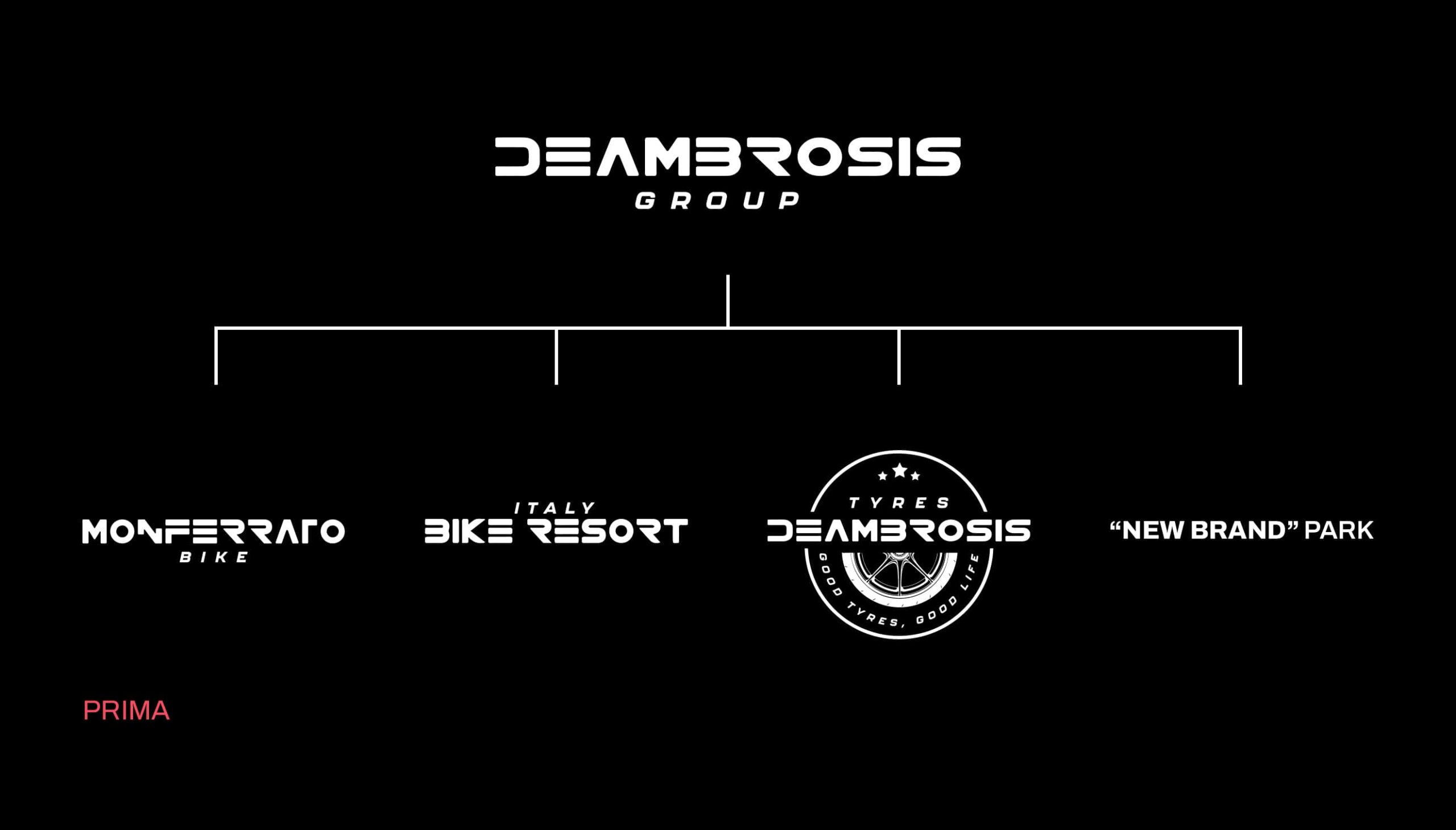 Luther DSGN Deambrosis Group
