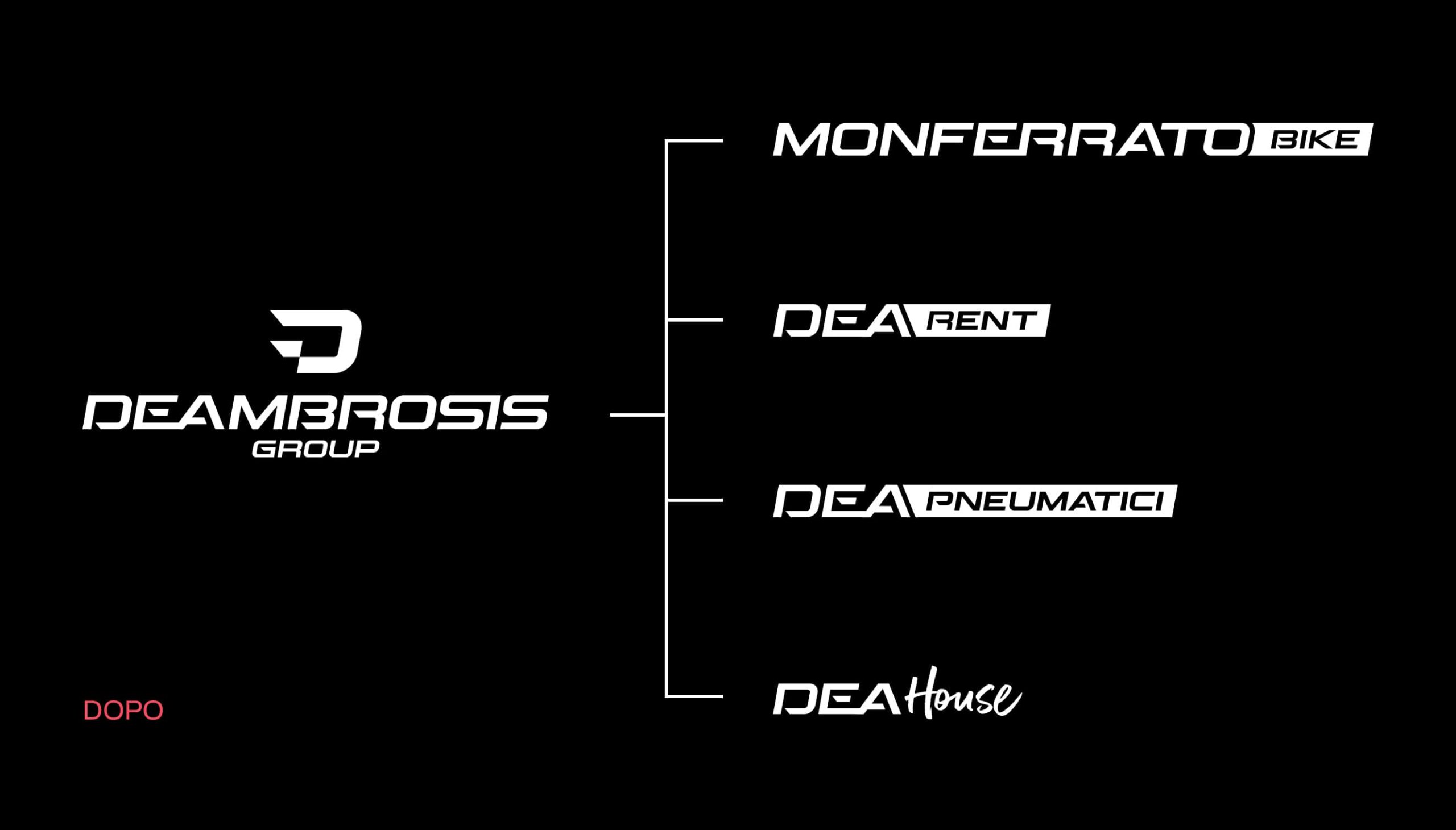 Luther DSGN Deambrosis Group